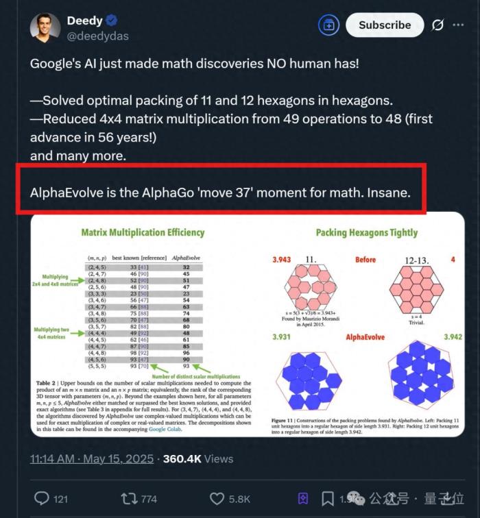 打破56年数学铁律!谷歌AlphaEvolve自我进化实现算法效率狂飙