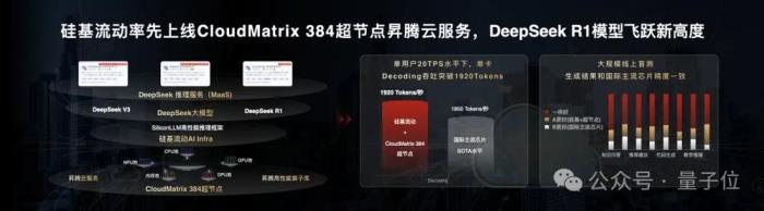 华为+DeepSeek,推理性能创新高!技术报告也公布出来了
