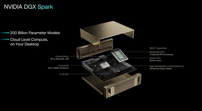 云边端三位一体 Arm撑起AI的一片天！下代CPU/GPU强势来袭