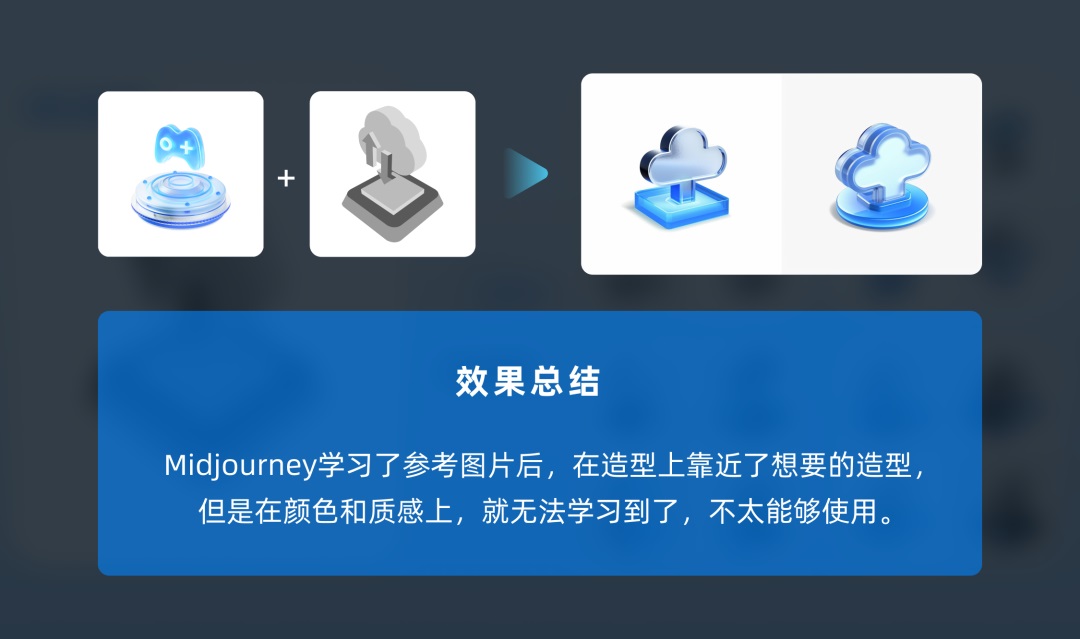 大厂落地实战！如何用Stable Diffusion完成B端和C端图标设计？