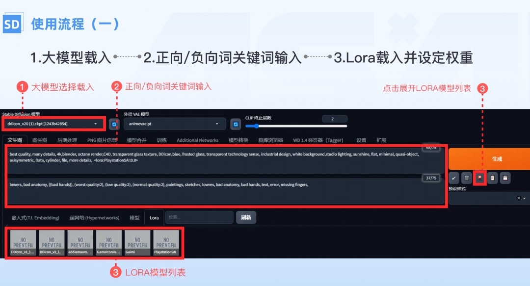 大厂落地实战！如何用Stable Diffusion完成B端和C端图标设计？