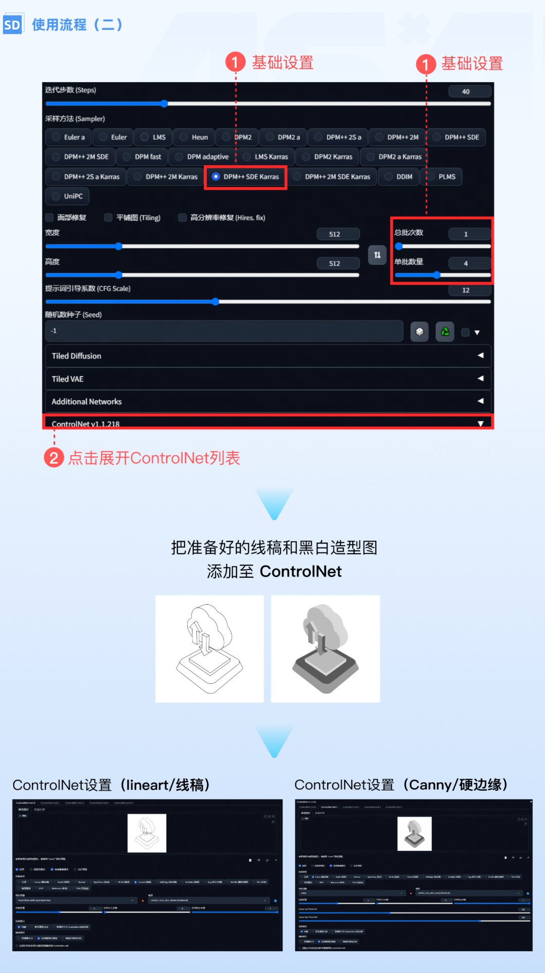 大厂落地实战！如何用Stable Diffusion完成B端和C端图标设计？