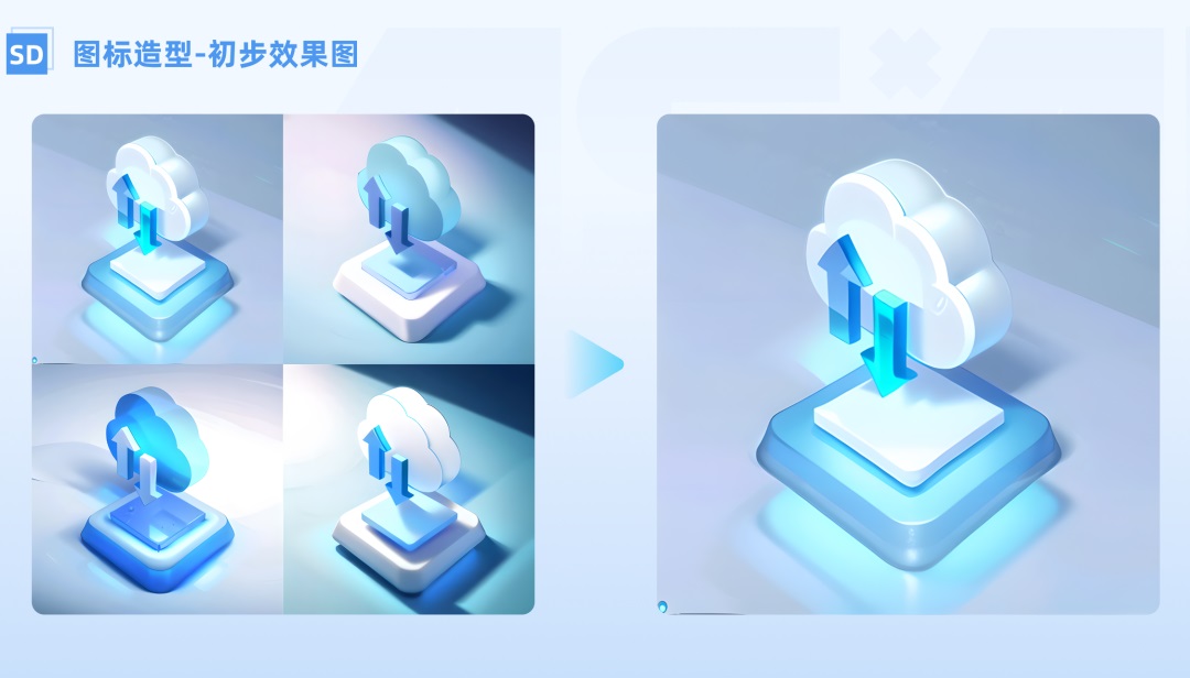 大厂落地实战！如何用Stable Diffusion完成B端和C端图标设计？