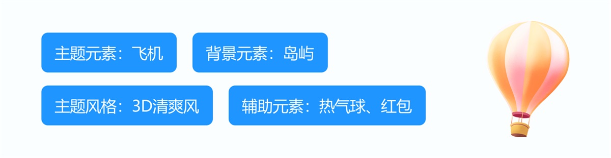 AIGC如何应用到实战？5个案例帮你快速掌握！