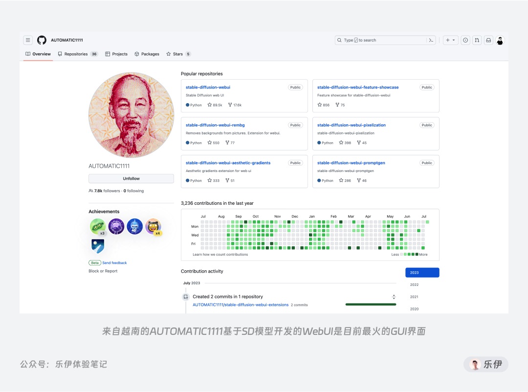 6000字干货！超全面的Stable Diffusion学习指南：初识篇