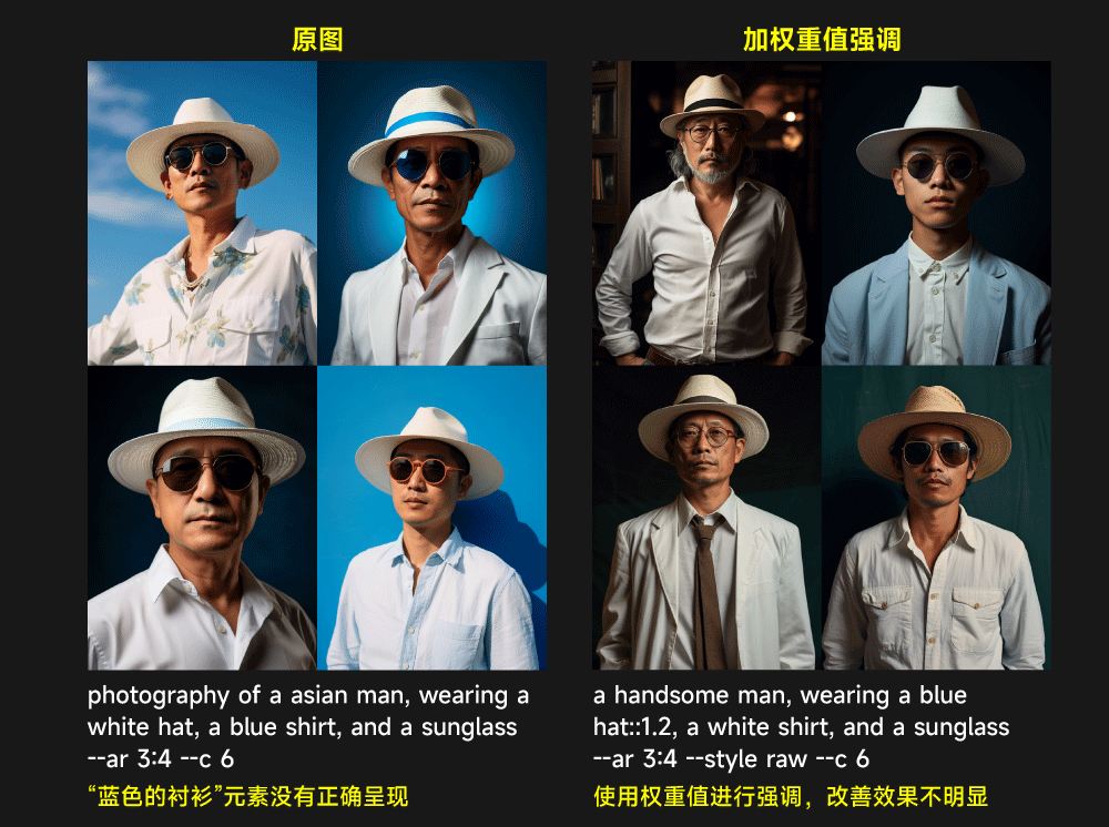 AI绘画进阶！5个冷门但实用的Midjourney小技巧（一）