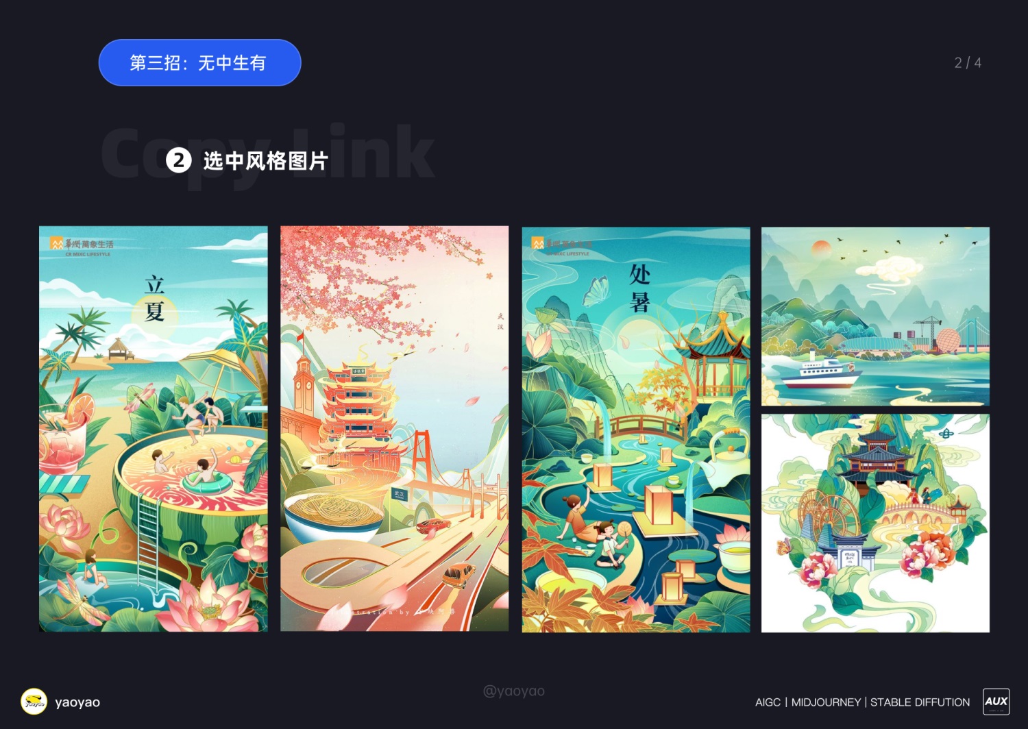 8000字干货！Midjourney 零基础必备的控图技巧！