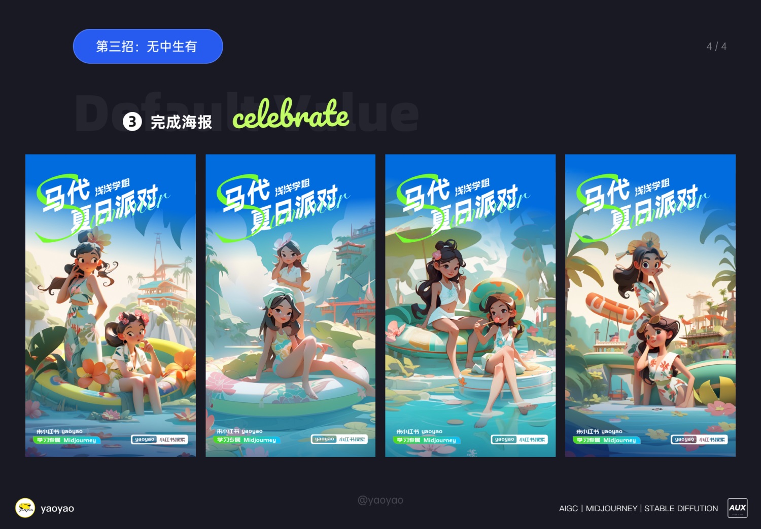 8000字干货！Midjourney 零基础必备的控图技巧！